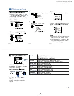 Preview for 15 page of Sony TRINITRON KV-29SL40T Service Manual