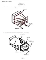 Предварительный просмотр 22 страницы Sony TRINITRON KV-29SL40T Service Manual