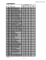 Предварительный просмотр 31 страницы Sony TRINITRON KV-29SL40T Service Manual