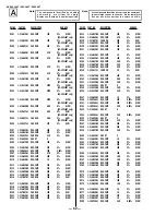 Preview for 46 page of Sony TRINITRON KV-29SL40T Service Manual