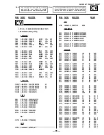 Предварительный просмотр 49 страницы Sony TRINITRON KV-29SL40T Service Manual