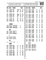 Предварительный просмотр 51 страницы Sony TRINITRON KV-29SL40T Service Manual