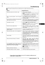 Preview for 21 page of Sony Trinitron KV-29XL70K Operating Instructions Manual