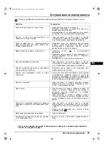 Preview for 41 page of Sony Trinitron KV-29XL70K Operating Instructions Manual