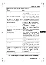 Preview for 61 page of Sony Trinitron KV-29XL70K Operating Instructions Manual