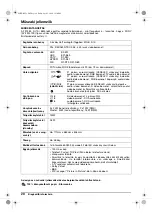 Preview for 80 page of Sony Trinitron KV-29XL70K Operating Instructions Manual