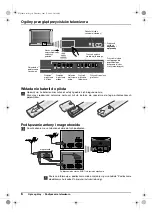 Preview for 86 page of Sony Trinitron KV-29XL70K Operating Instructions Manual