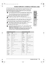 Preview for 59 page of Sony Trinitron KV-29XL71K Operating Instructions Manual