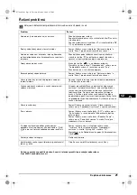 Preview for 61 page of Sony Trinitron KV-29XL71K Operating Instructions Manual