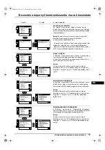 Preview for 71 page of Sony Trinitron KV-29XL71K Operating Instructions Manual