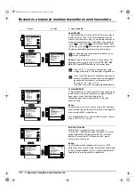 Preview for 74 page of Sony Trinitron KV-29XL71K Operating Instructions Manual