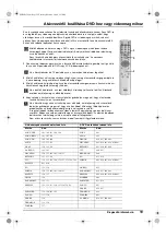 Preview for 79 page of Sony Trinitron KV-29XL71K Operating Instructions Manual