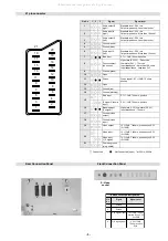 Предварительный просмотр 5 страницы Sony Trinitron KV-32FQ85 Service Manual