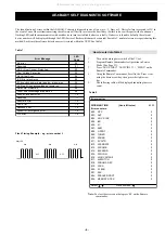 Предварительный просмотр 6 страницы Sony Trinitron KV-32FQ85 Service Manual