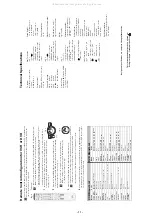 Предварительный просмотр 11 страницы Sony Trinitron KV-32FQ85 Service Manual