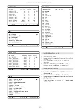 Предварительный просмотр 22 страницы Sony Trinitron KV-32FQ85 Service Manual