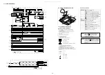 Предварительный просмотр 27 страницы Sony Trinitron KV-32FQ85 Service Manual