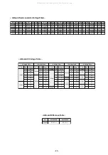 Предварительный просмотр 29 страницы Sony Trinitron KV-32FQ85 Service Manual