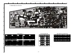 Предварительный просмотр 50 страницы Sony Trinitron KV-32FQ85 Service Manual