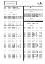 Предварительный просмотр 60 страницы Sony Trinitron KV-32FQ85 Service Manual