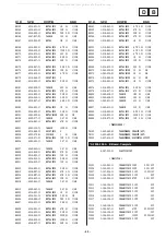 Предварительный просмотр 63 страницы Sony Trinitron KV-32FQ85 Service Manual