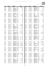 Предварительный просмотр 64 страницы Sony Trinitron KV-32FQ85 Service Manual