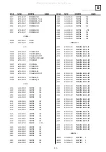 Предварительный просмотр 66 страницы Sony Trinitron KV-32FQ85 Service Manual