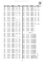 Предварительный просмотр 69 страницы Sony Trinitron KV-32FQ85 Service Manual