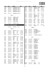 Предварительный просмотр 70 страницы Sony Trinitron KV-32FQ85 Service Manual