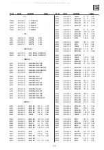 Предварительный просмотр 71 страницы Sony Trinitron KV-32FQ85 Service Manual