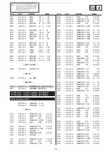 Предварительный просмотр 72 страницы Sony Trinitron KV-32FQ85 Service Manual