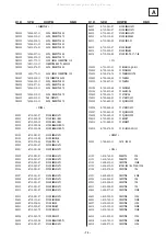 Предварительный просмотр 74 страницы Sony Trinitron KV-32FQ85 Service Manual