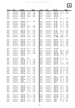 Предварительный просмотр 76 страницы Sony Trinitron KV-32FQ85 Service Manual