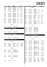 Предварительный просмотр 78 страницы Sony Trinitron KV-32FQ85 Service Manual