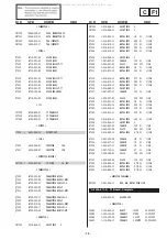 Предварительный просмотр 79 страницы Sony Trinitron KV-32FQ85 Service Manual