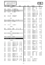 Предварительный просмотр 80 страницы Sony Trinitron KV-32FQ85 Service Manual