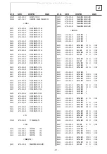 Предварительный просмотр 81 страницы Sony Trinitron KV-32FQ85 Service Manual