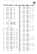 Предварительный просмотр 84 страницы Sony Trinitron KV-32FQ85 Service Manual