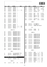 Предварительный просмотр 85 страницы Sony Trinitron KV-32FQ85 Service Manual