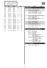 Предварительный просмотр 86 страницы Sony Trinitron KV-32FQ85 Service Manual