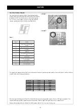 Предварительный просмотр 3 страницы Sony Trinitron KV-32FQ85B Service Manual