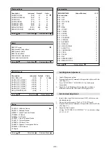 Предварительный просмотр 22 страницы Sony Trinitron KV-32FQ85B Service Manual