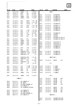 Предварительный просмотр 61 страницы Sony Trinitron KV-32FQ85B Service Manual