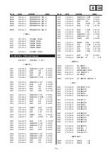 Предварительный просмотр 70 страницы Sony Trinitron KV-32FQ85B Service Manual