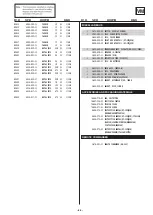 Предварительный просмотр 86 страницы Sony Trinitron KV-32FQ85B Service Manual