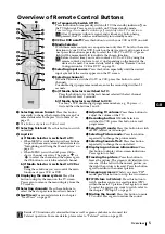 Предварительный просмотр 5 страницы Sony Trinitron KV-32FX66K Instruction Manual