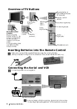 Предварительный просмотр 6 страницы Sony Trinitron KV-32FX66K Instruction Manual