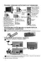 Предварительный просмотр 30 страницы Sony Trinitron KV-32FX66K Instruction Manual