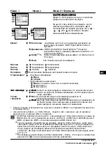 Предварительный просмотр 35 страницы Sony Trinitron KV-32FX66K Instruction Manual