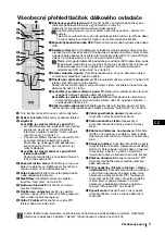 Предварительный просмотр 53 страницы Sony Trinitron KV-32FX66K Instruction Manual